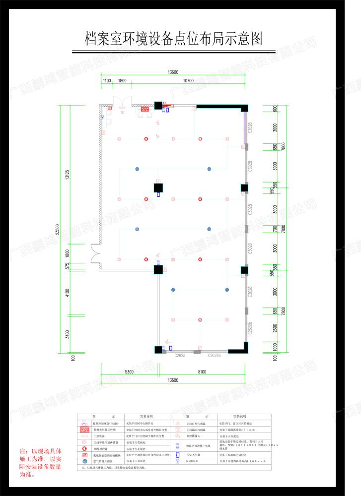 三亚城投——环境控制系统设备点位布局图