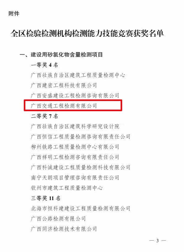 1檢測公司榮獲建設用砂氯化物含量檢測項目一等獎