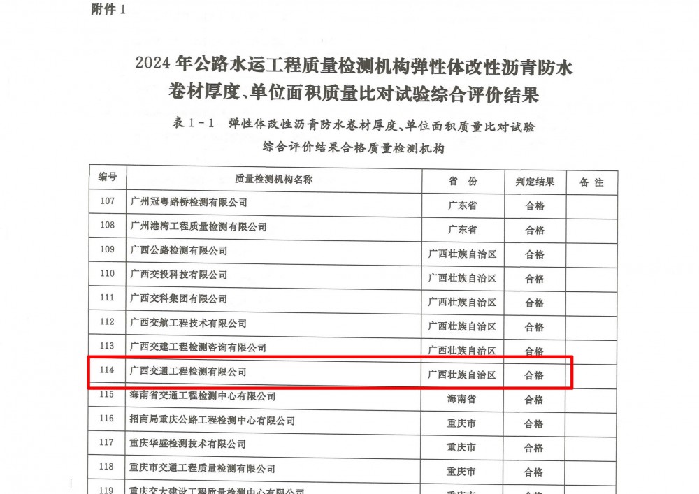 弹性体改性沥青防水卷材厚度、单位面积质量比对试验获”合格“