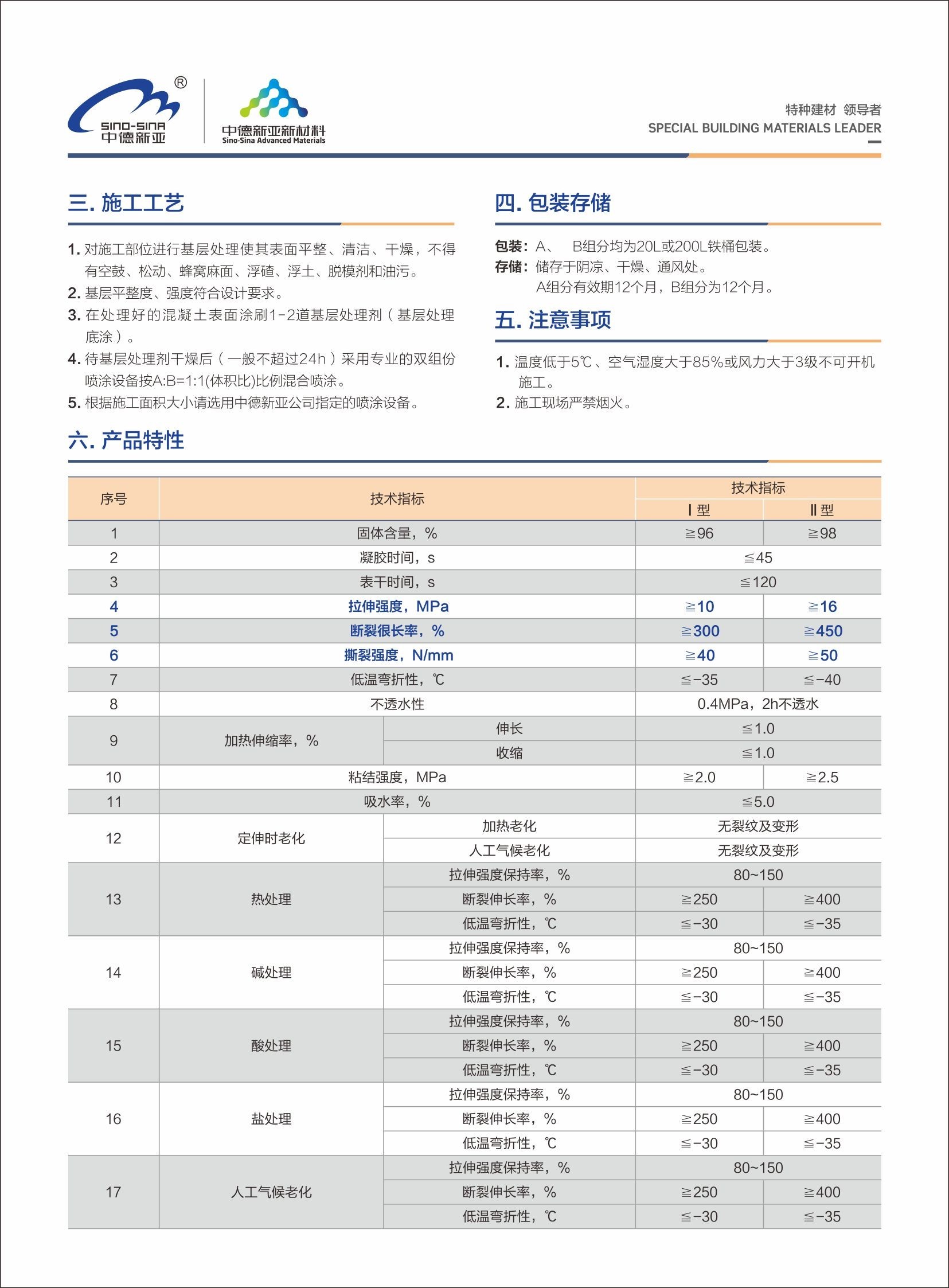 多元共聚涂料03