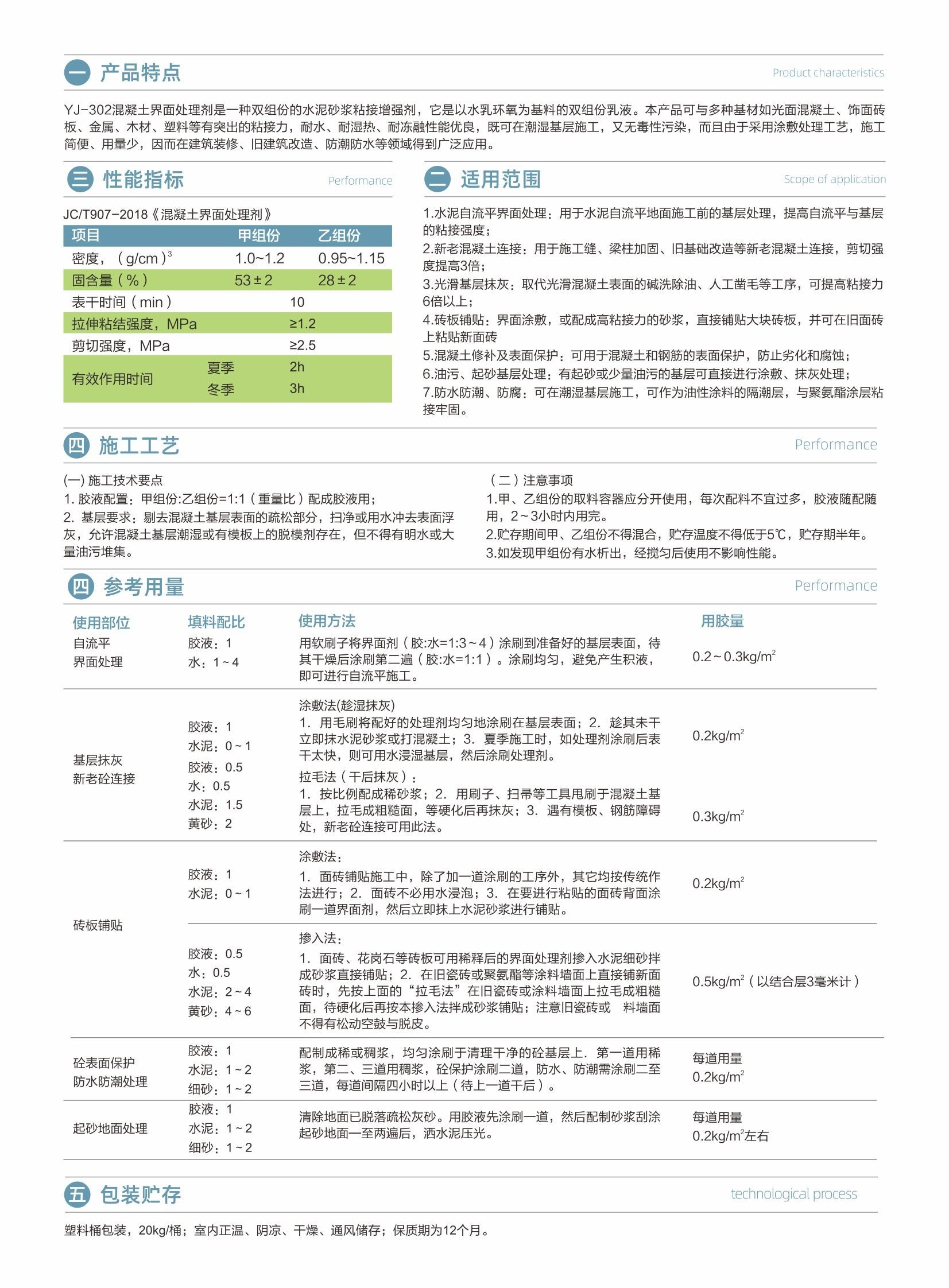 YJ-302混凝土界面02