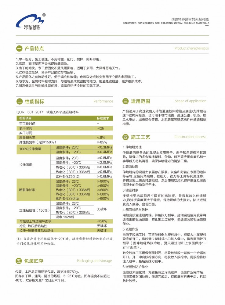 高速铁路无砟轨道嵌缝材料-02