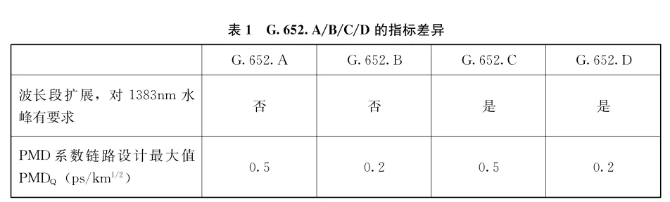 圖片3