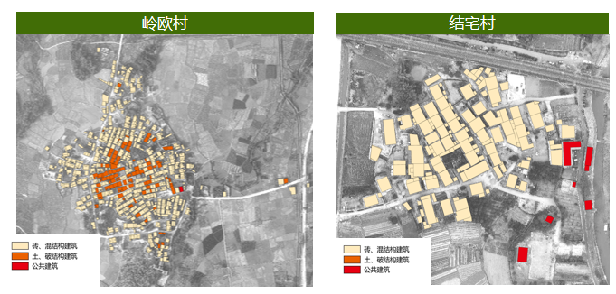 居民建设点利用1