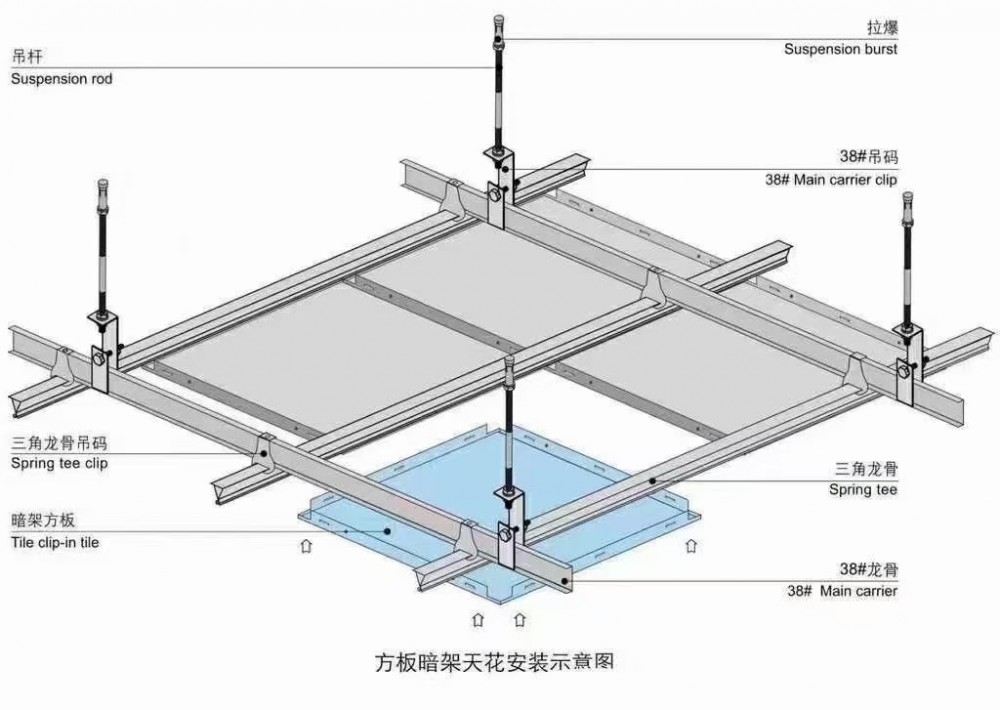 铝方通