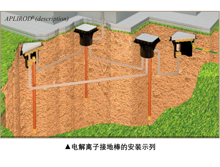 動態(tài)離子接地極_05