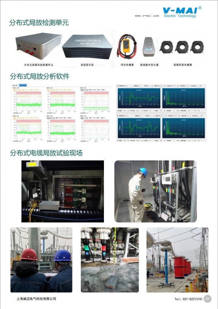 WMHFDS-033电缆分布式高频局部放电检测系统.pdf_page_2