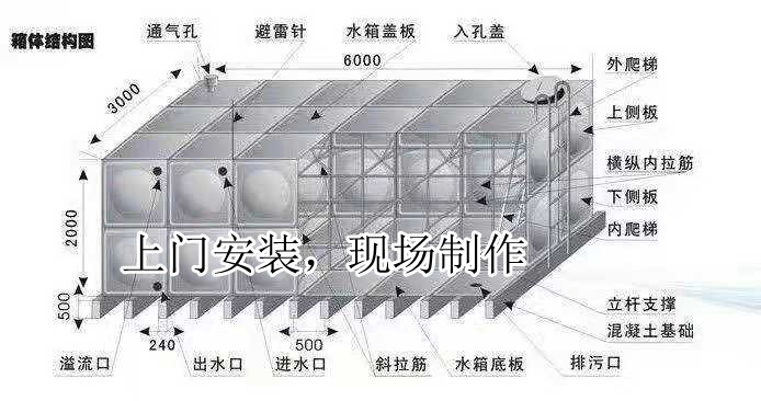 方形水箱结构示意图