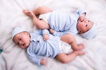 多年不孕，试管助孕成功生双胞胎男宝！