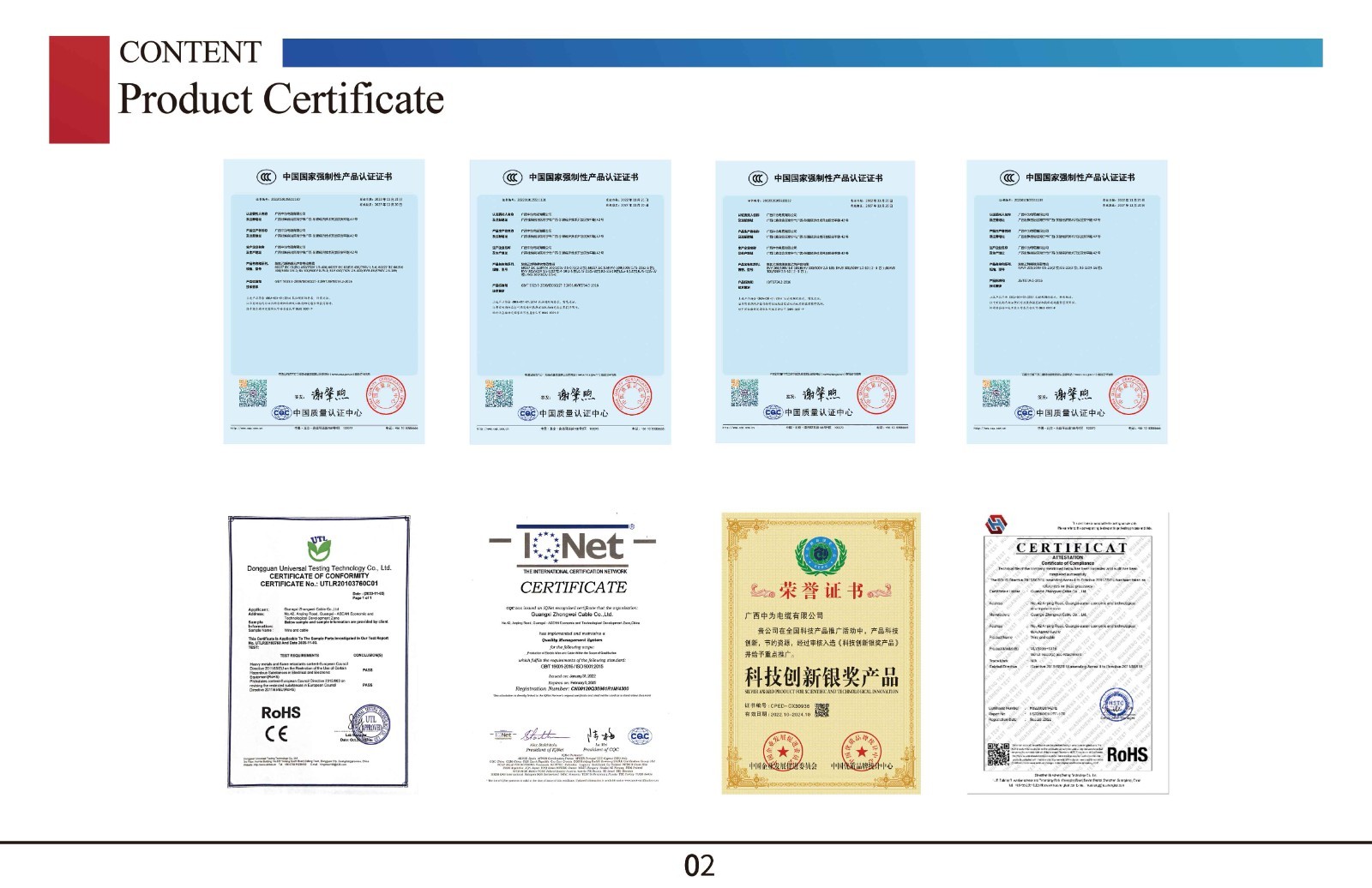 Our Certification