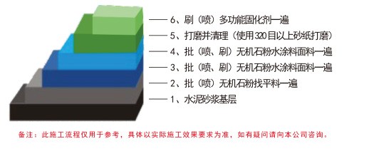 未標題-2