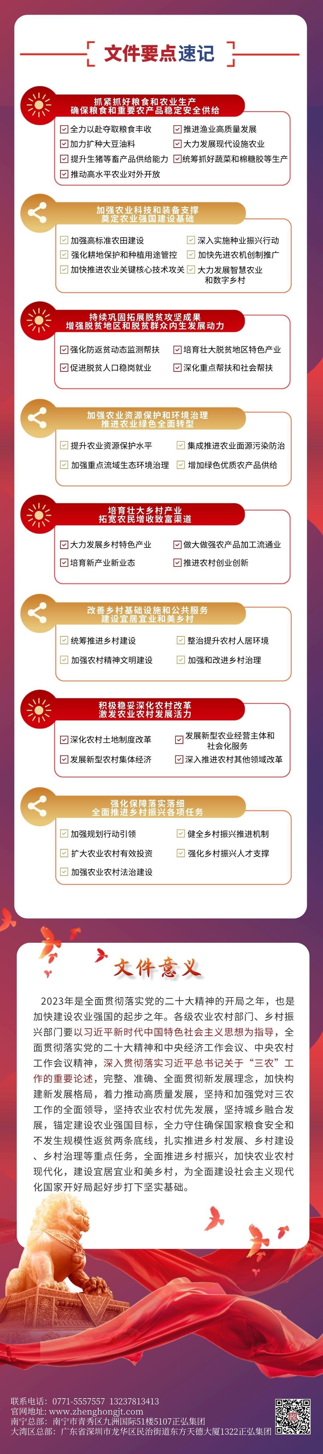 副本_提前还贷热点话题手机海报__2023-02-28+17_34_48的副本