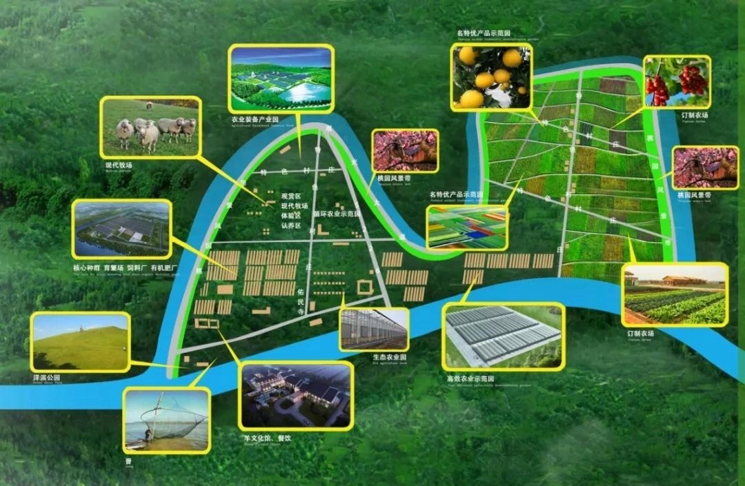 【工程资质加盟】正弘集团成功中标镶黄旗绿色农畜产品肉羊育肥养殖标准化基地建设项目（EPC）