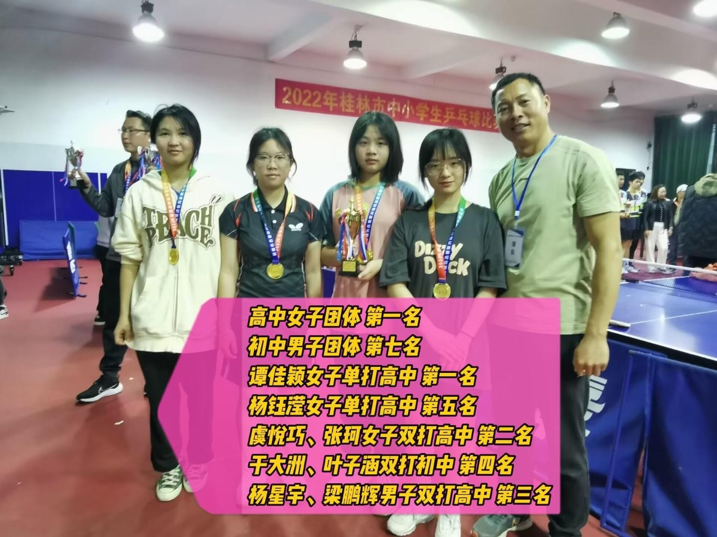 【首附|喜讯】我校乒乓球运动员在桂林市中学生乒乓球比赛中获佳绩！