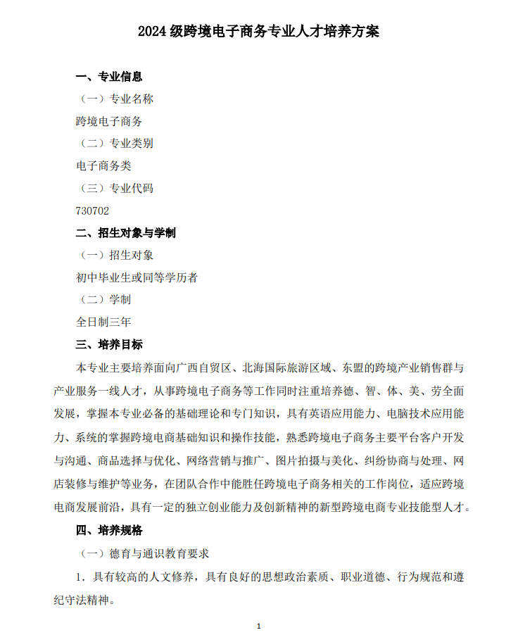 2024 级跨境电子商务专业人才培养方案